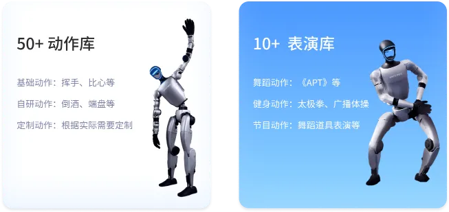 动作编辑器