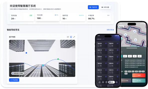 展厅展览系统开发